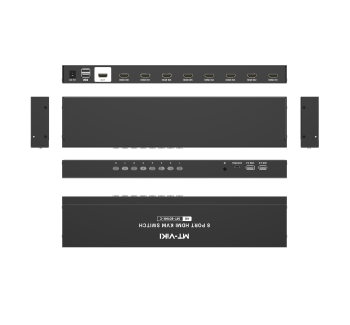 8进1出 HDMI KVM切换器智能型