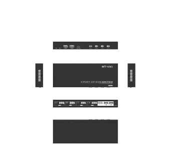4进1出 DP KVM 切换器自动型