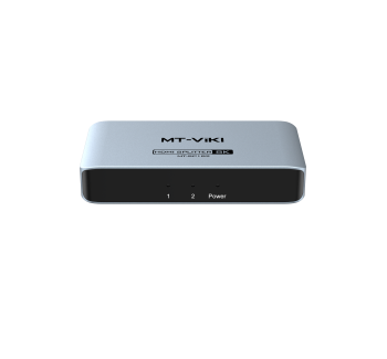 8K HDMI分配器