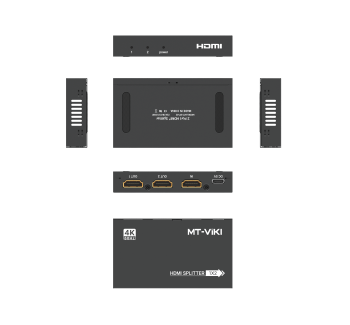 工业级 HDMI2.0分配器