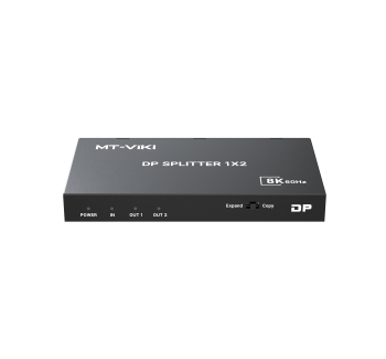 1进2出 8K DP2.1 分配器