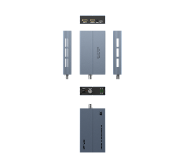 HDMI 转 12G SDI4K60