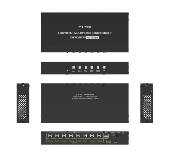 4K30 八画面 HDMI 分割同步器