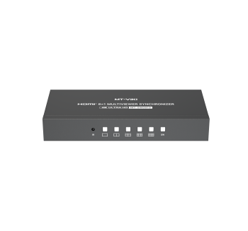 4K30 八画面 HDMI 分割同步器