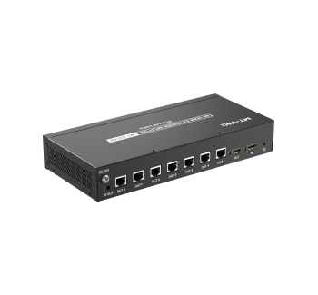 HDMI 网线延长分配器