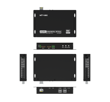 非压缩HDMI KVM光端机