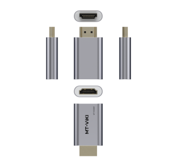 HDMI虚拟显示器