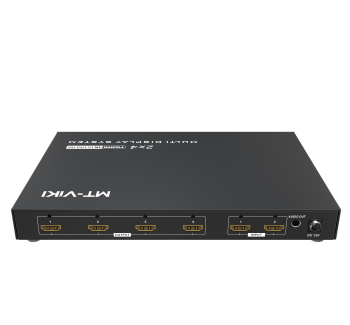 HDMI 四画面拼接器